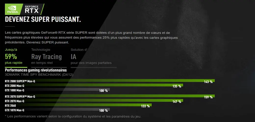 Pc portable MSI GS66 tunisie