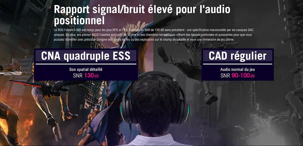 ASUS ROG Fusion II 500 tunisie