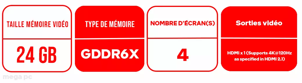 MSI GEFORCE RTX 3090 GAMING X TRIO 24G PRIX TUNISIE