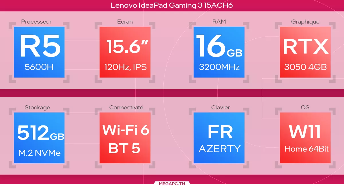 Lenovo IdeaPad Gaming Tech Specs