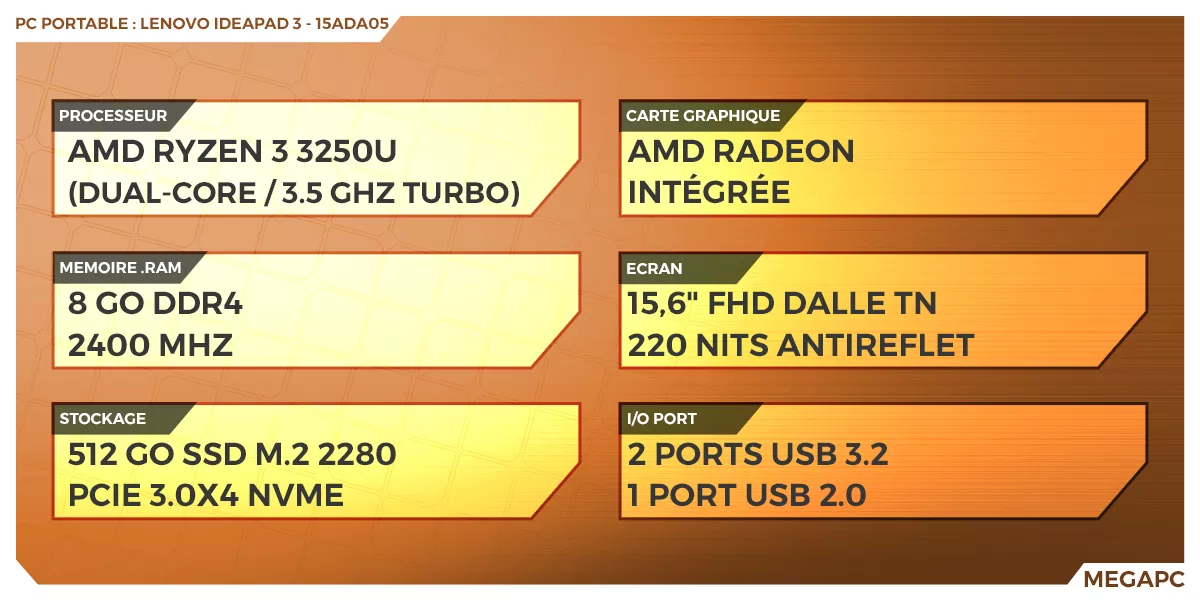 pc portable lenovo AMD