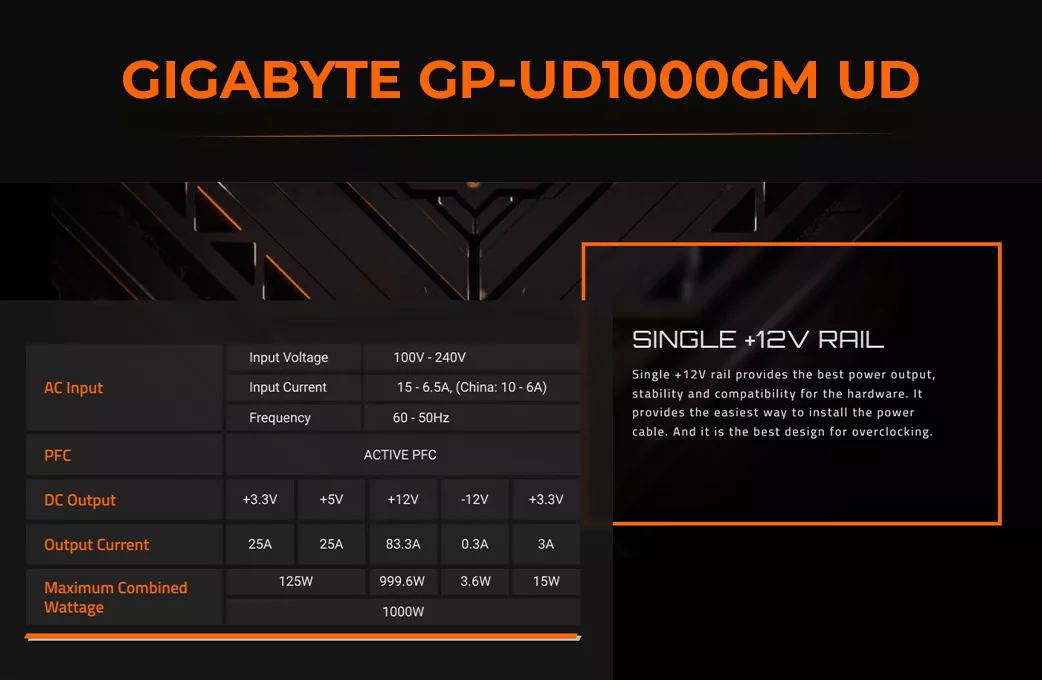 Gigabyte 80+ GOLD PCIE 5.0 (1000W) - Alimentation Gigabyte