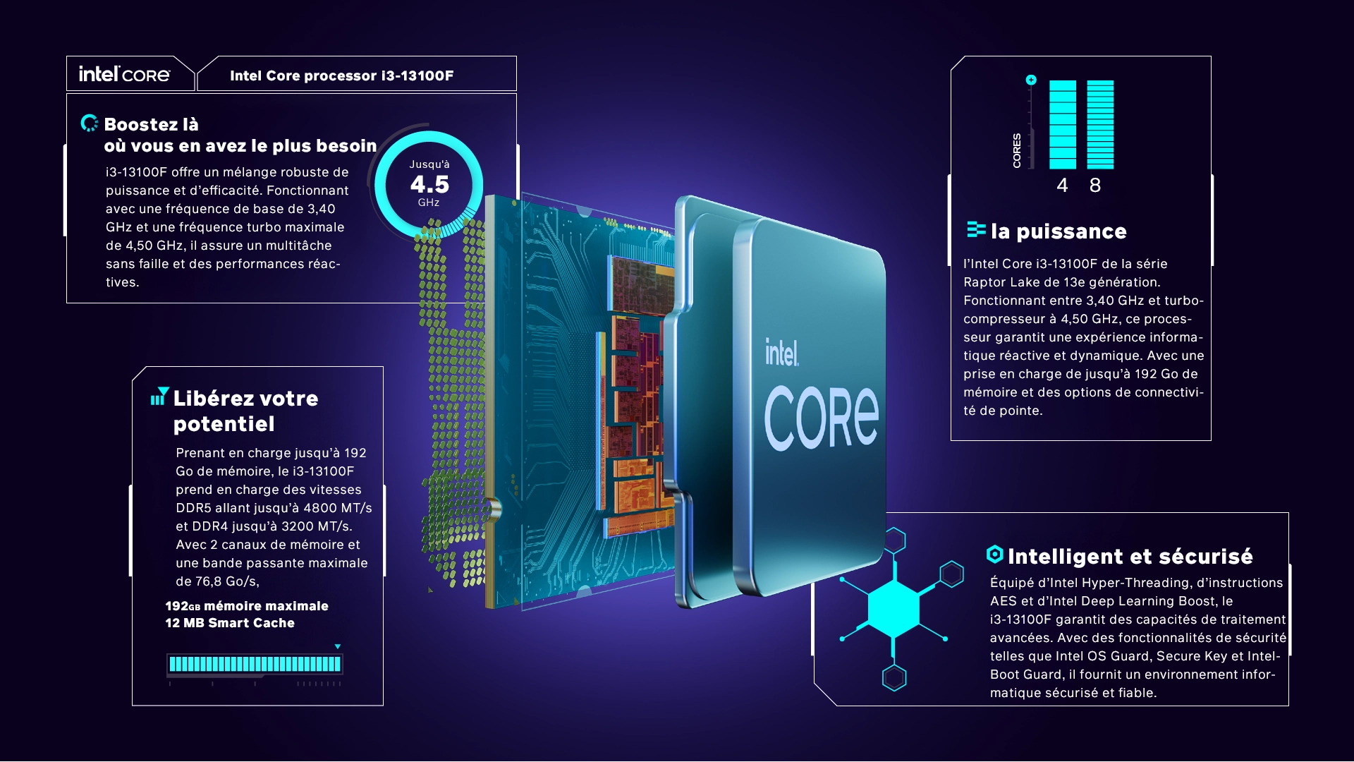 Processeur Intel Core i3-13100F (3.4 GHz / 4.5 GHz)