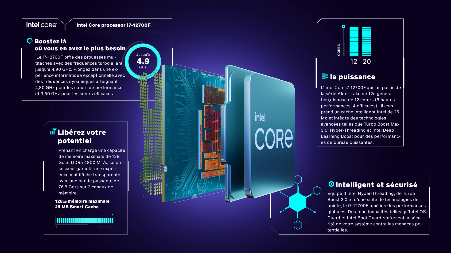 Processeur Intel core I7-12700F Tunisie