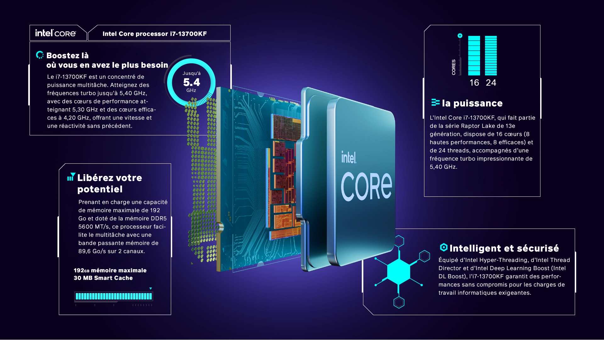 Processeur Intel Core i7-13700KF Tunis