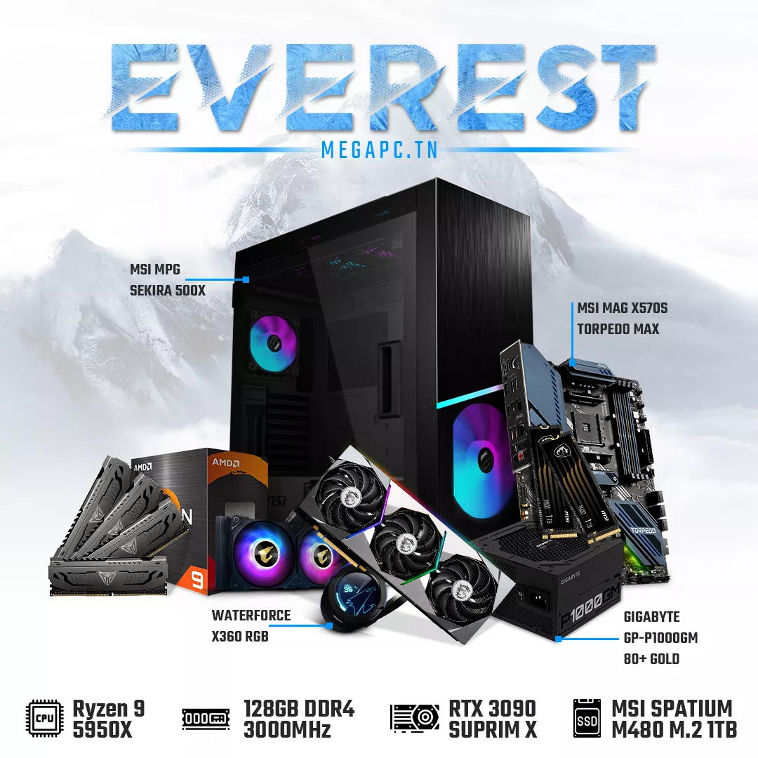 Everest | RYZEN9 5950X  | RTX 3090 SUPRIM X 24G | 128 GB