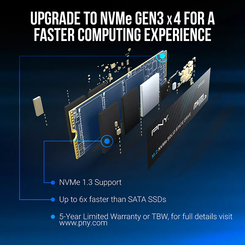 PNY CS1030 M.2 NVMe SSD 250GB ( R:2500 MB/s - W:1100 MB/s )